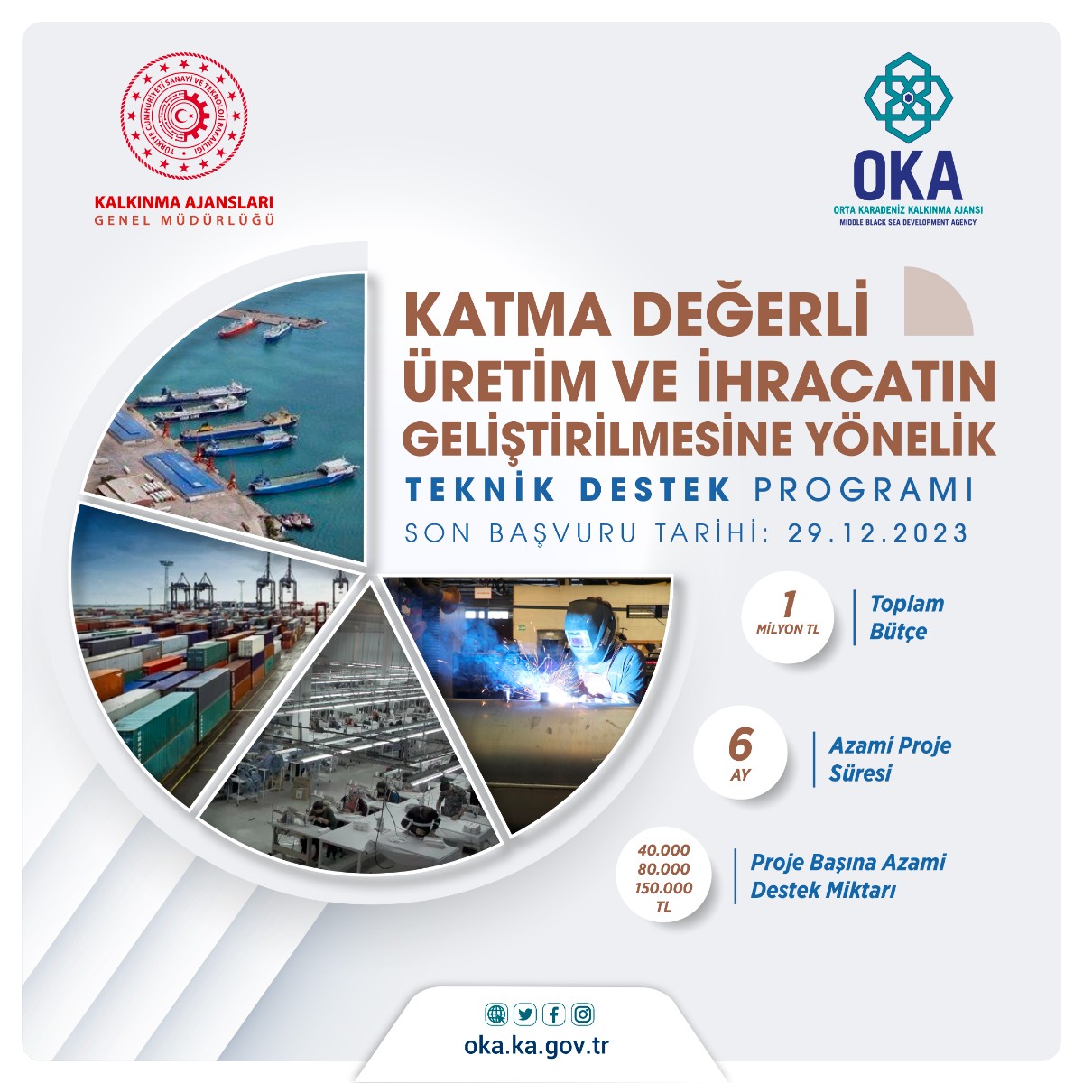 2023 Yılı Katma Değerli Üretim ve İhracatın Geliştirilmesine Yönelik Teknik Destek Programı İlan Edildi